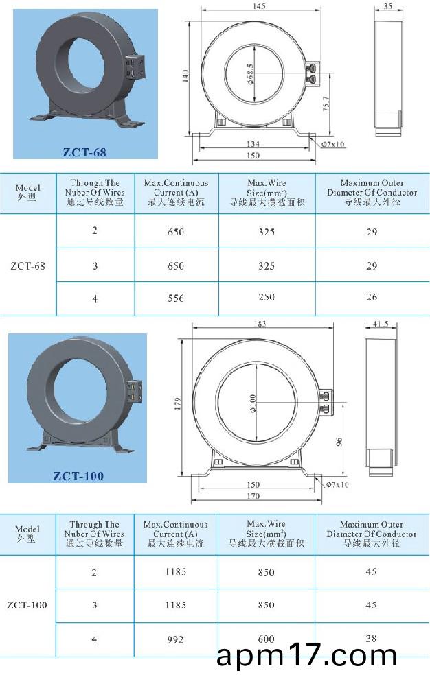 ZCT-68、ZCT-100 _1.jpg
