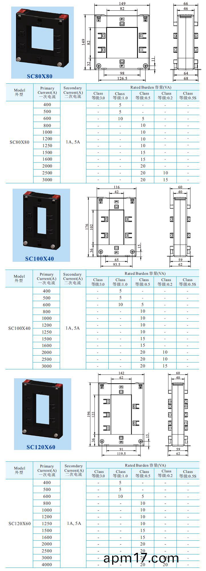 SC80x80 SC100x40 SC120x60開口式電流互感器 _1.jpg