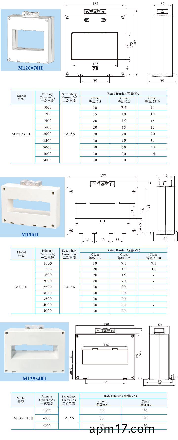 M120X70II、M130II、M135X40II  .jpg