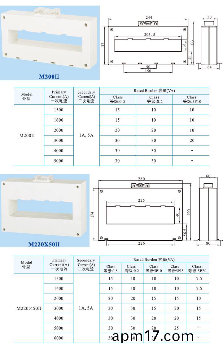 M200II、M220X50II .jpg