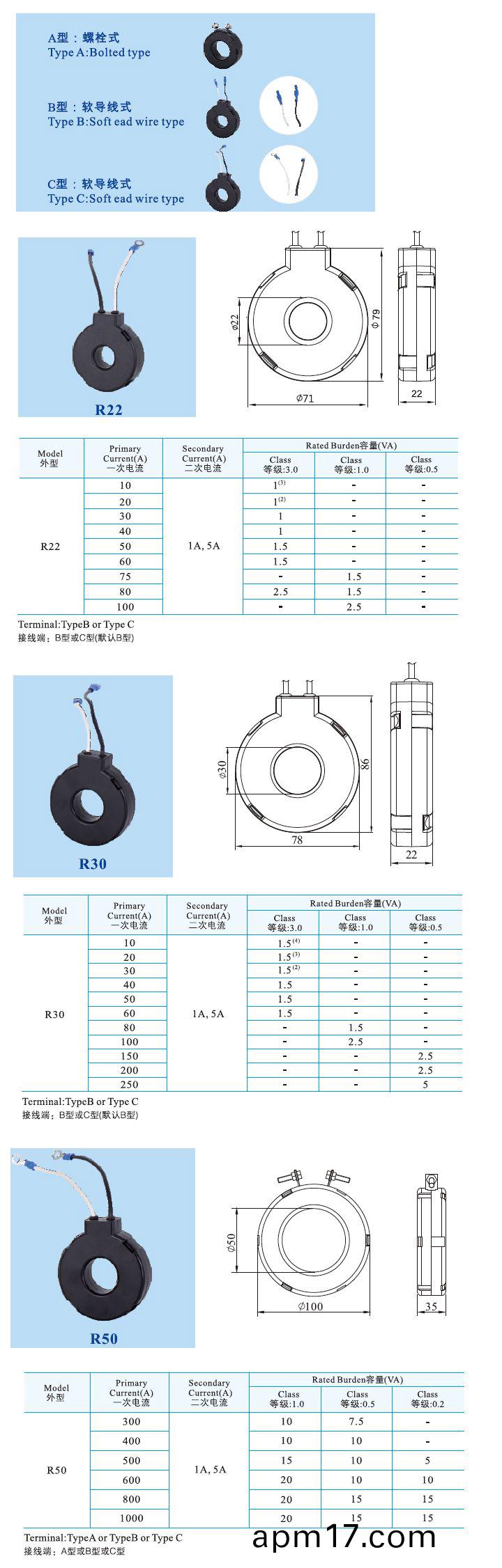 R22、R30、R50 _3.jpg