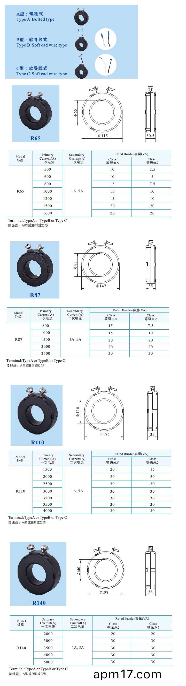 R65、R87、R110 R140 _3.jpg
