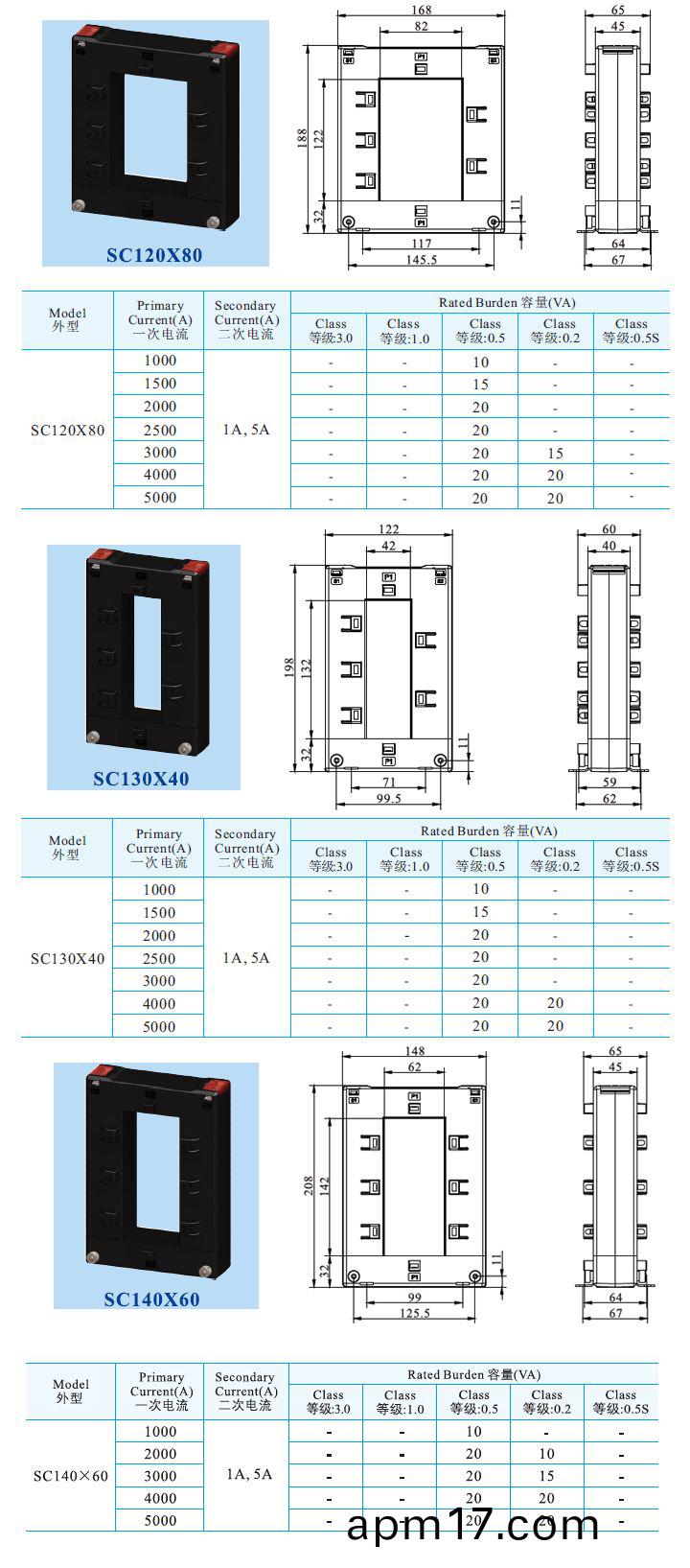 SC120x80 SC130x40 SC140x60開口式電流(liu)互感器 _3.jpg