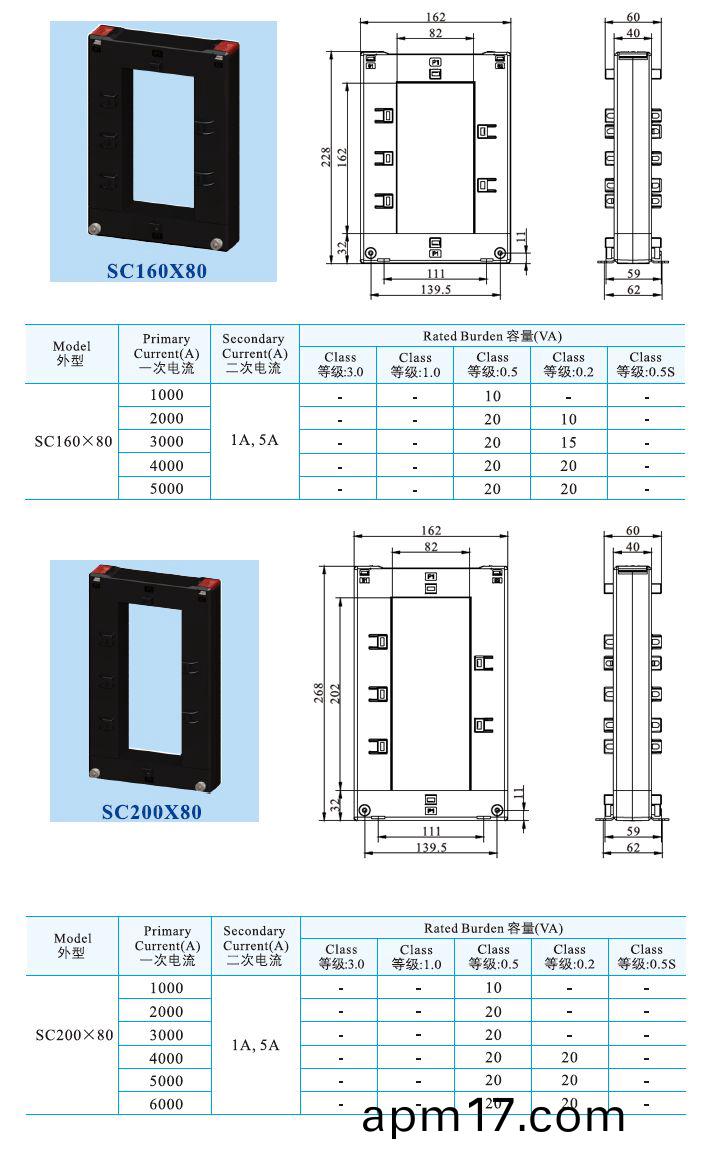 SC160x80 SC200x80開口式(shi)電(dian)流互感器(qi) _3.jpg