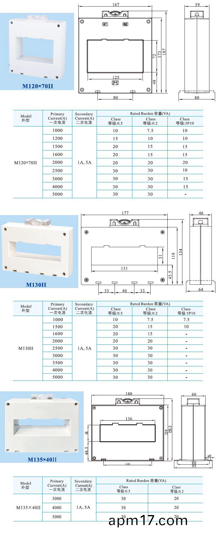 M120X70II、M130II、M135X40II  _1.jpg