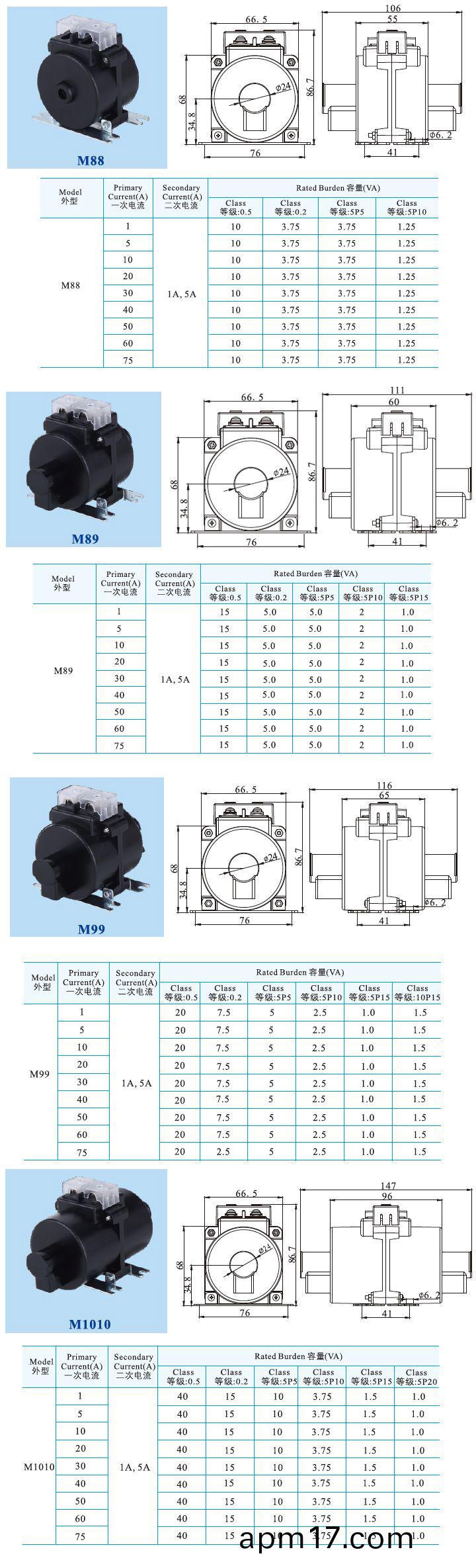 M88、M89、M99、M1010 _4.jpg