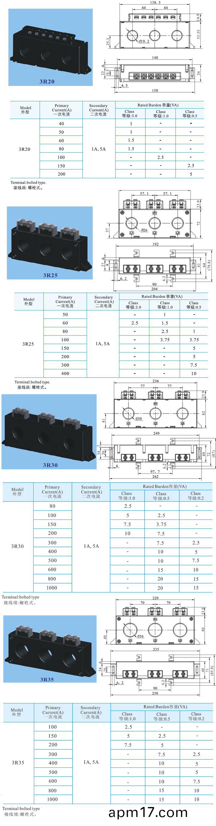 3R20、3R25、3R30、3R35 _2.jpg