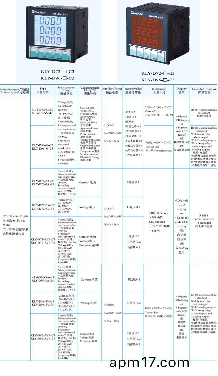 c3 E3數字多功能電測量儀錶.jpg