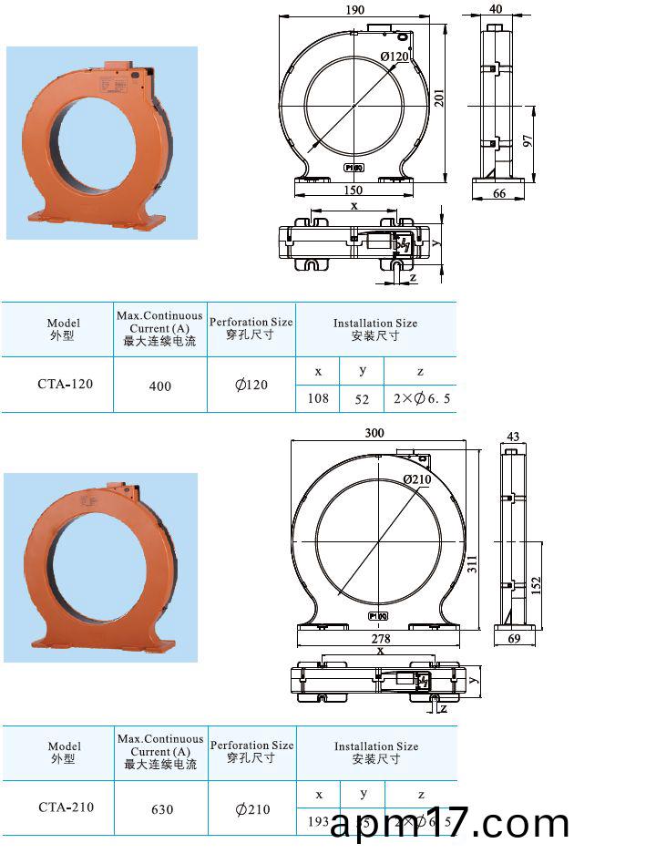 CTA120、CTA210型賸餘電流互感(gan)器.jpg