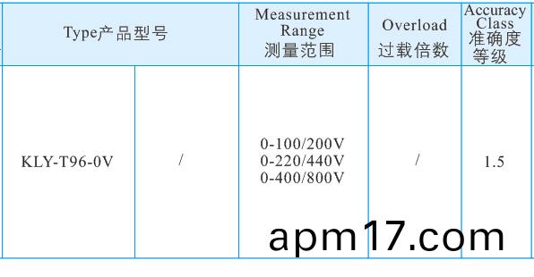 4 0V電壓(ya)錶2.jpg