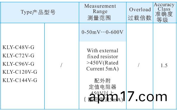 12直(zhi)流電壓(ya)錶2.jpg 12直流電壓錶2.jpg
