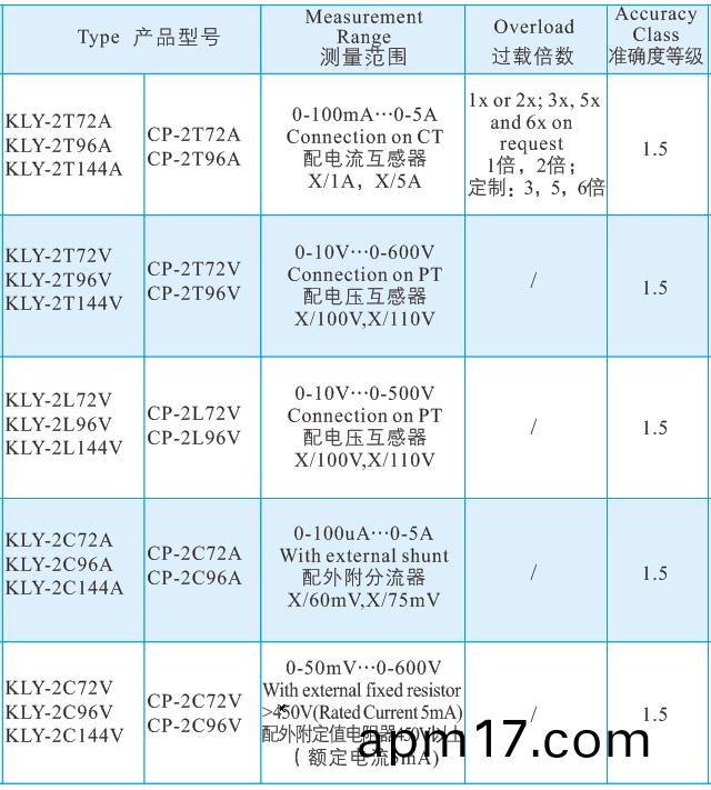 13雙機構儀錶.jpg 13雙機構儀錶.jpg