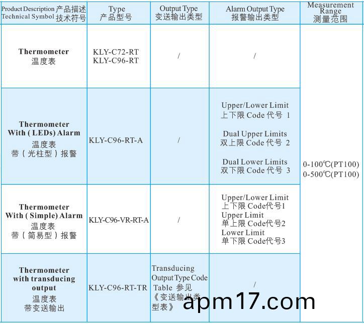 15溫度錶2.jpg 15溫度錶2.jpg