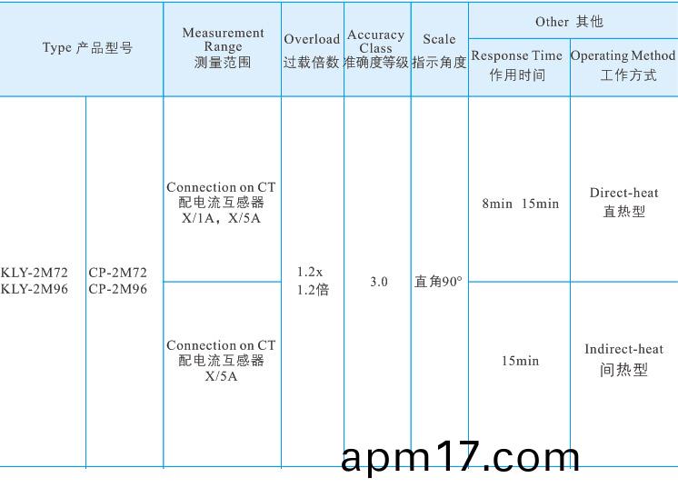 23雙結構(gou)最(zui)大需(xu)量錶2.jpg 23雙結構最大需量錶2.jpg
