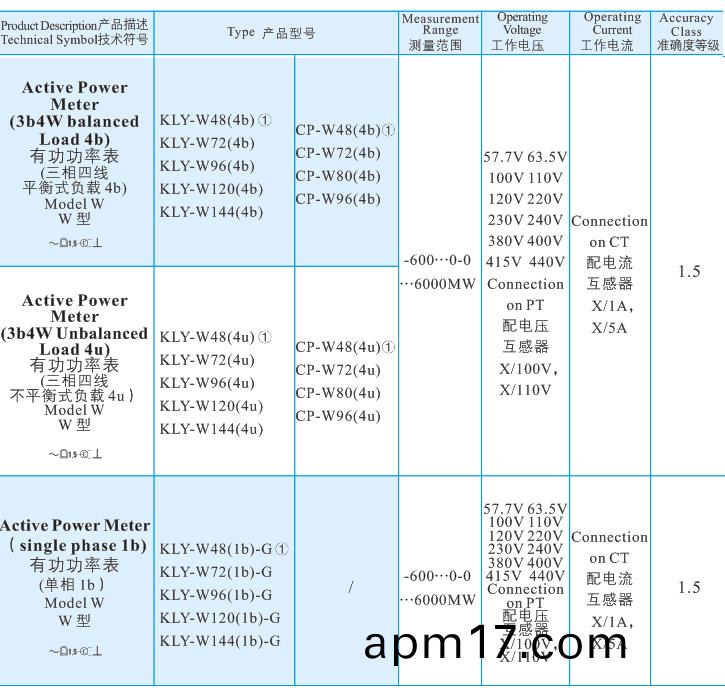 29有功功率錶2.jpg 29有功功率錶2.jpg