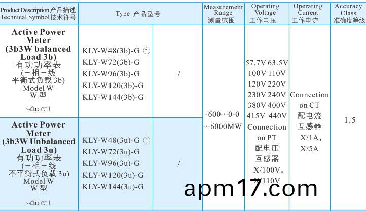 30有功功率錶2.jpg 30有功(gong)功率錶2.jpg