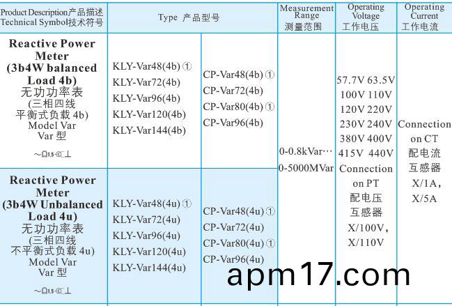 33無功功率錶2.jpg 33無功功率錶(biao)2.jpg