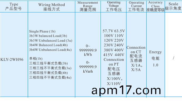 37功率電能錶雙排2.jpg