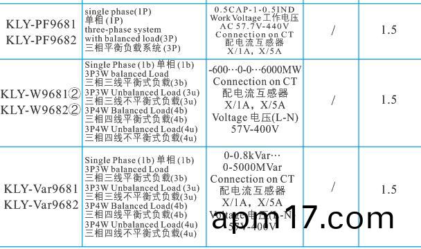 50矩形儀錶2.jpg 50矩形儀錶2.jpg
