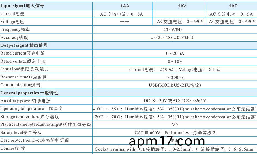 2電(dian)壓 電流變送器.jpg