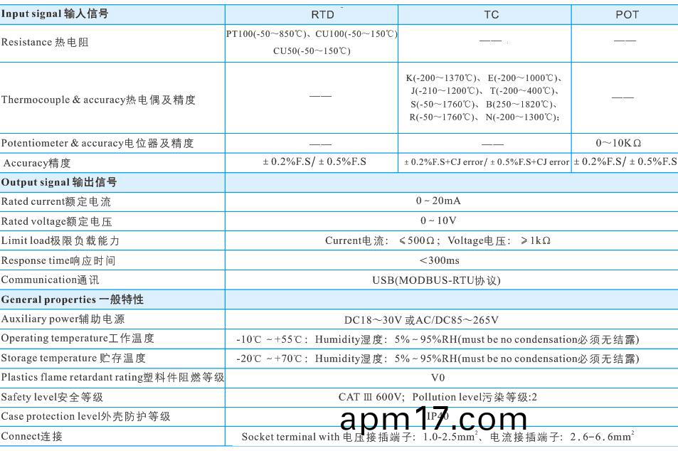 4溫度電(dian)位(wei)變送器.jpg 4溫度電位變送器(qi).jpg