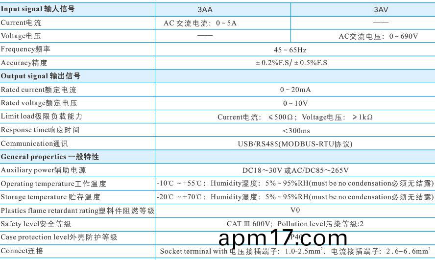 三路交流電流(liu)2.jpg 三路交流電流2.jpg