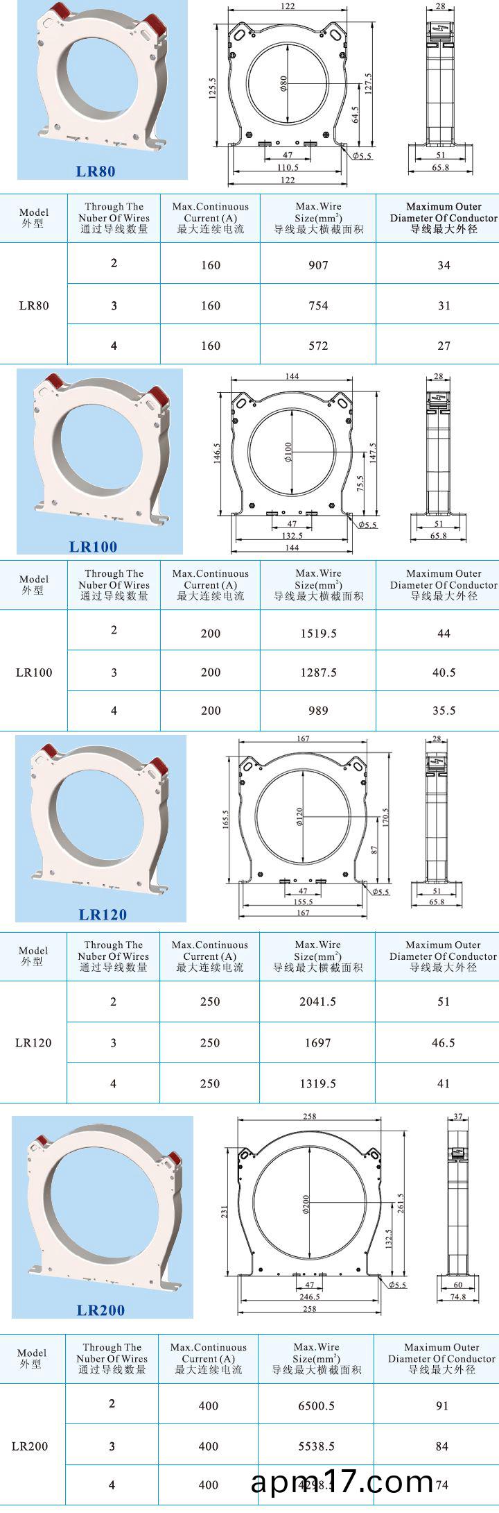 新零序LR-80、LR-100、LR-120 LR200 .jpg