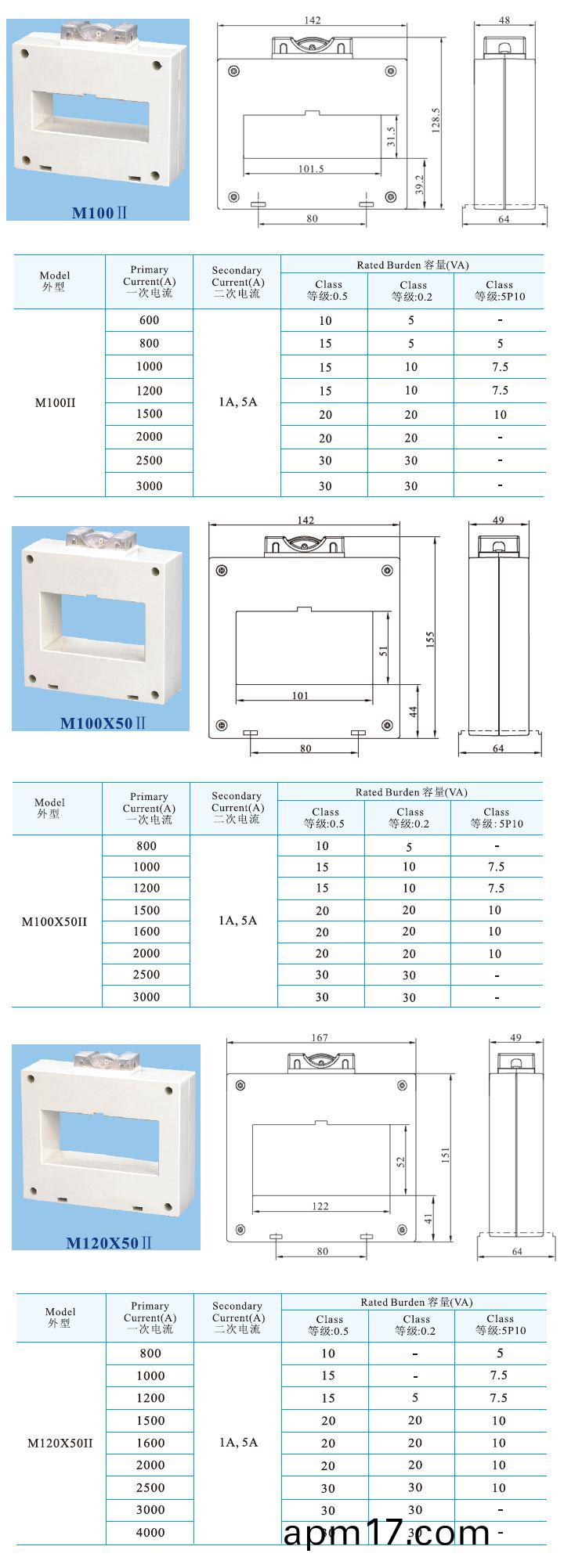 M100II、M100X50II、M120X50II _3.jpg