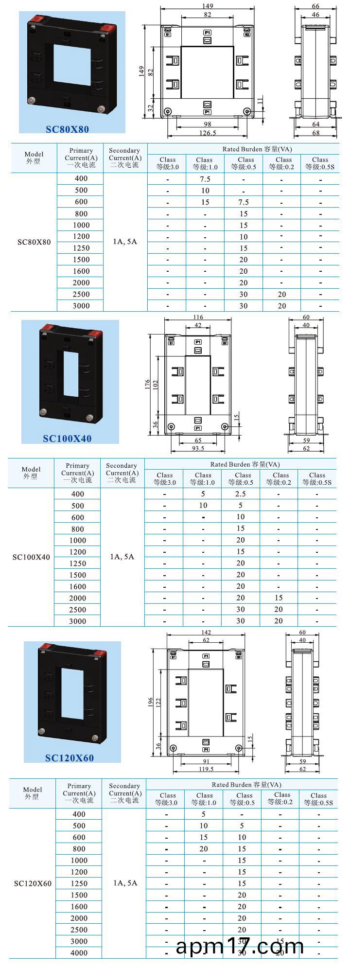 SC80x80 SC100x40 SC120x60開口式(shi)電流互感器 .jpg