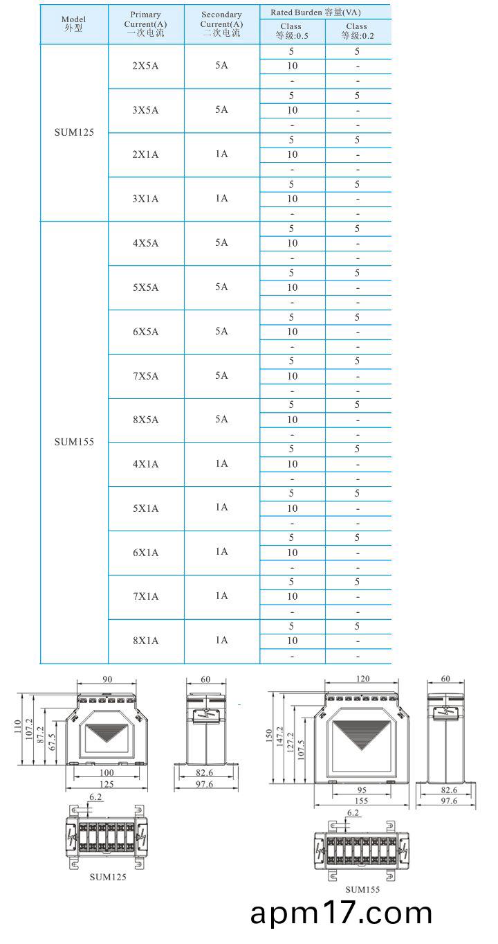 SUM125、SUM155 _1.jpg SUM125、SUM155 _1.jpg